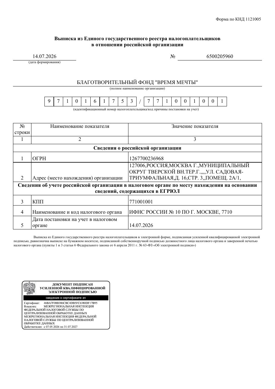 Первая страница выписки из реестра налогоплательщиков
